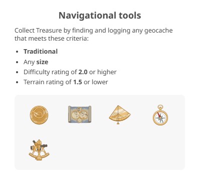 Navigational tools